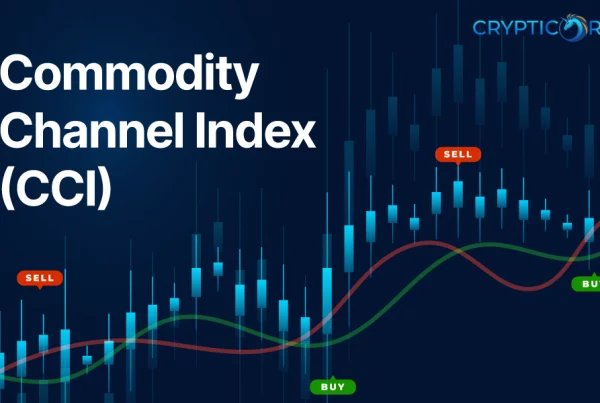 Commodity Channel Index (CCI) - What is it and how do we use it - Header Picture