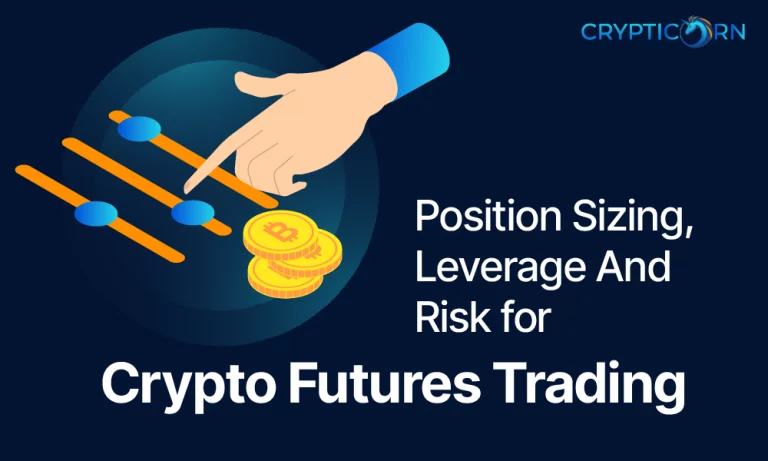 Explained: What is Position Sizing, Leverage and risk for Crypto Futures Trading Header Pictures