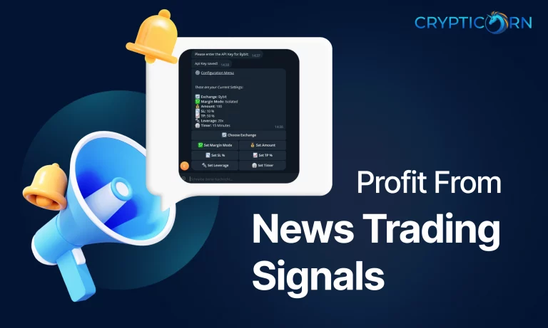 How to profit from News Trading Signals Header Picture