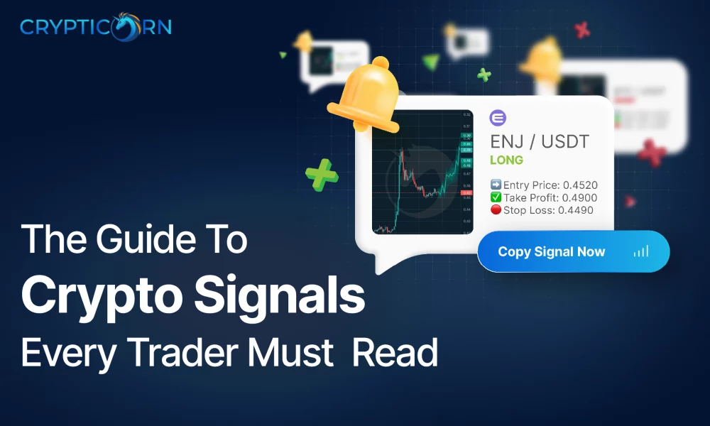 Crypto Signals Futures Trading Exchange for Telegram and Discord Header Picture
