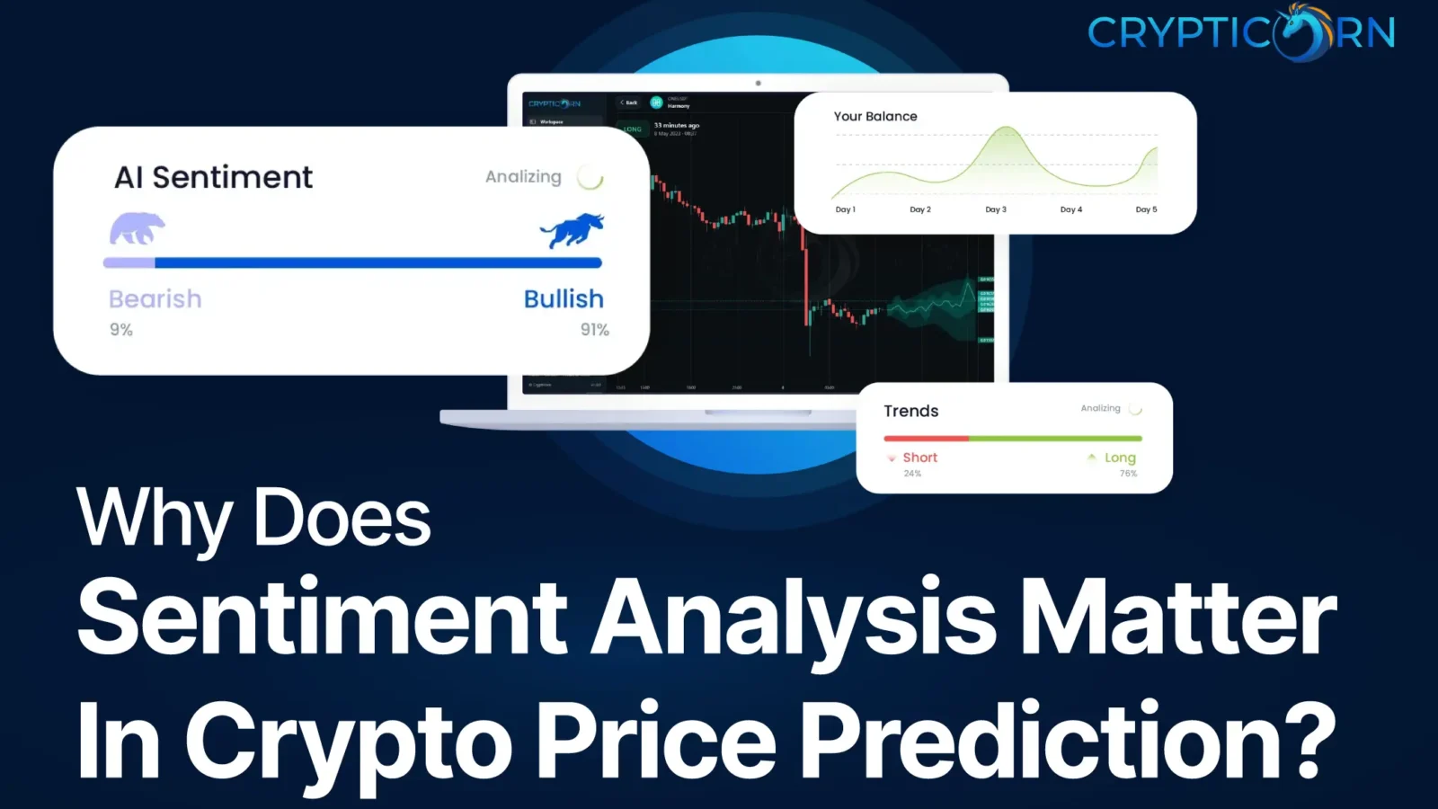 Why Does Sentiment Analysis Matter in Crypto Price Prediction - Header Picture