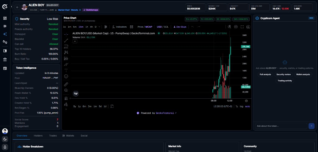 DEX trading signals — on-chain token analysis combining price, holder data, contract safety, and social sentiment