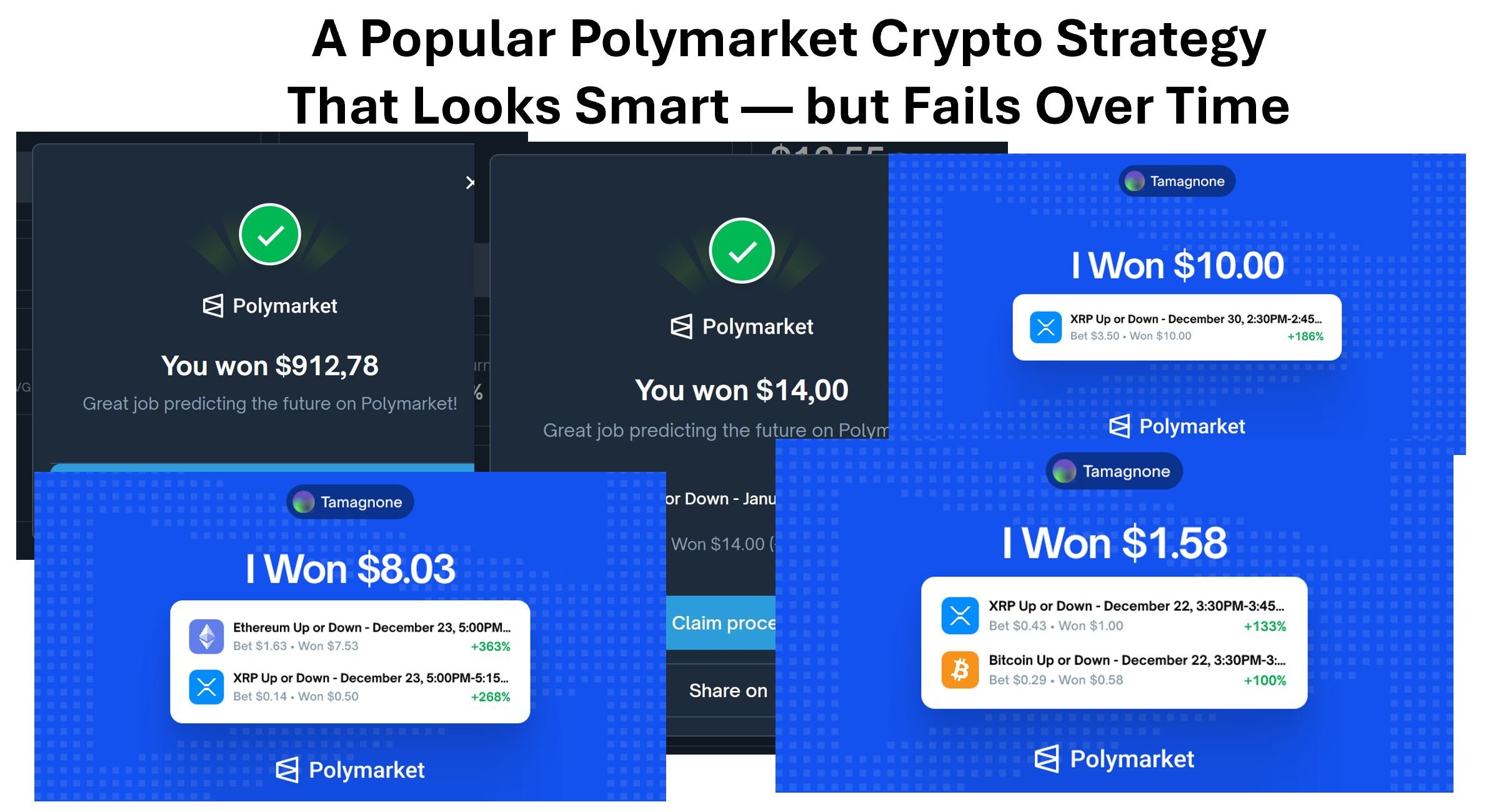 Popular Polymarket Crypto Trading Bot Strategy - but doomed to fail!