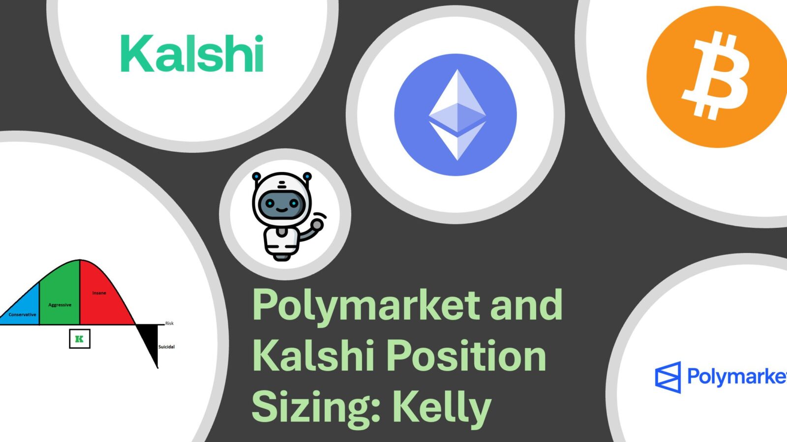 Prediction Markets Crypto 15min up/down Polymarket/Kalshi Position Sizing: Kelly