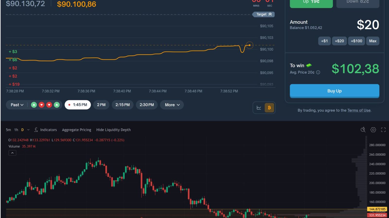 Crypto Predictions Markets Up/Down VS. Crypto Spot Trading