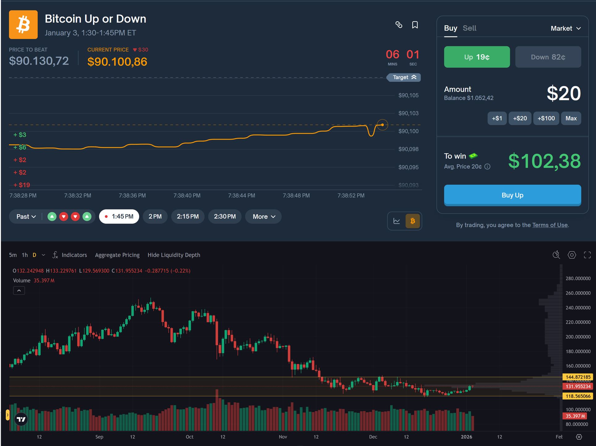 Crypto Predictions Markets Up/Down VS. Crypto Spot Trading