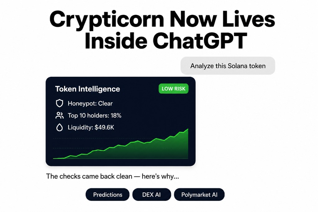Crypticorn now lives inside ChatGPT — a chat asking to analyze a Solana token returns a Token Intelligence widget with a Low Risk verdict; Predictions, DEX AI, and Polymarket AI