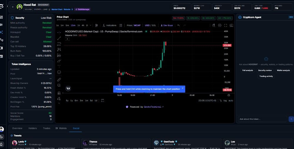 Crypticorn DEX AI analyzing a live token — security review (honeypot clear, can sell, taxes), holder intelligence (fresh wallets, dev hold, top-10 concentration), and social feed in one view