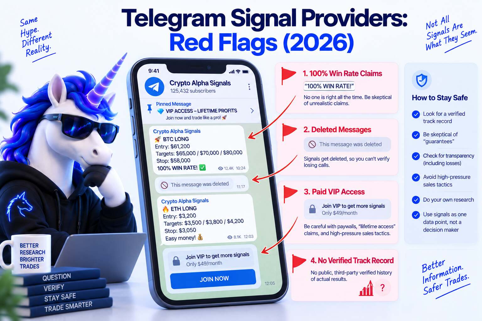 Telegram crypto signal providers: evaluation framework versus hype screenshots